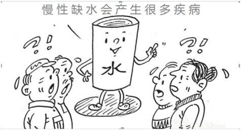 人體缺水 人體缺水