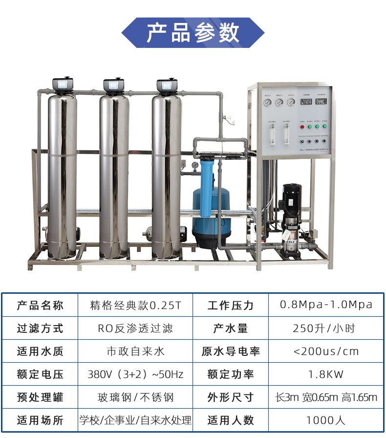 物聯(lián)網(wǎng)凈水設備