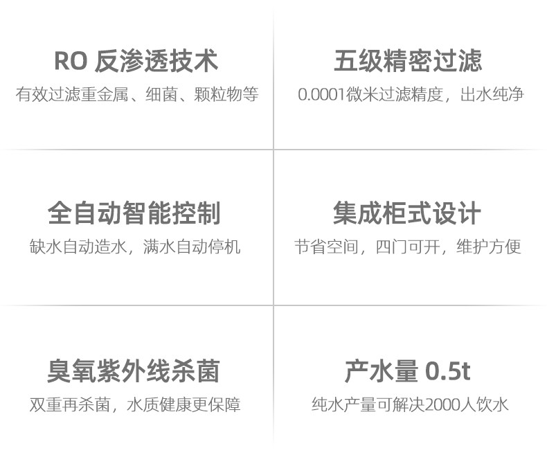 一體化凈水設(shè)備 一體化凈水設(shè)備