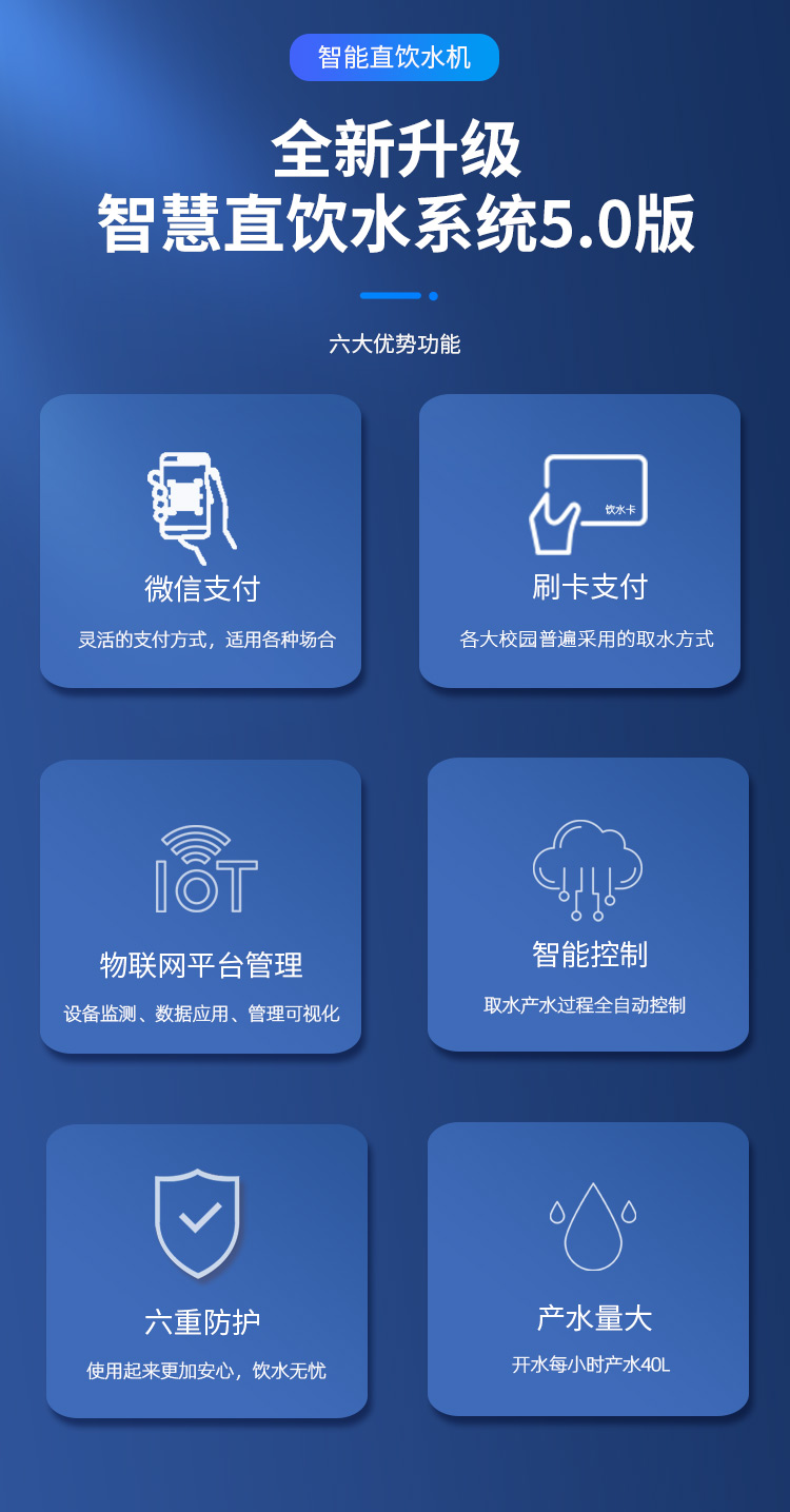 商用四龍反滲透直飲水機