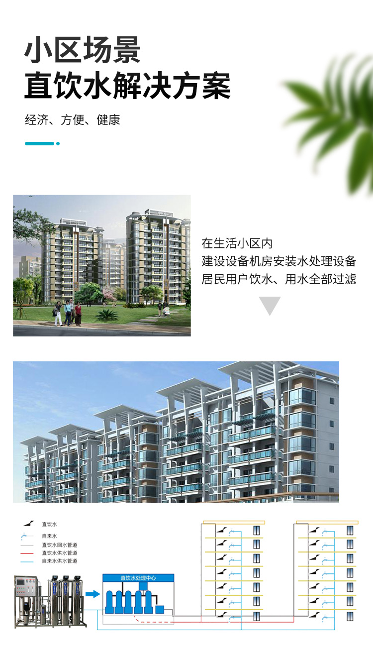 小區(qū)直飲水設(shè)備 小區(qū)直飲水設(shè)備