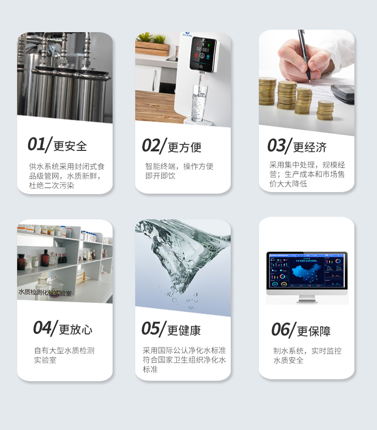 小區(qū)直飲水設(shè)備 小區(qū)直飲水設(shè)備